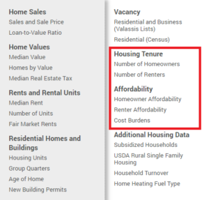 Current Housing Menu