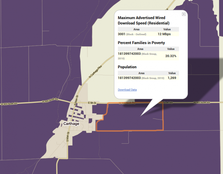 Lack of Basic Broadband and Above Average Poverty